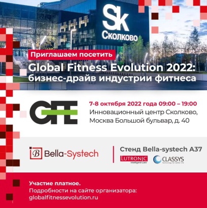Global Fitness Evolution 2022